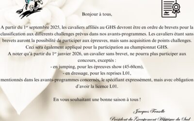 Le retour des brevets